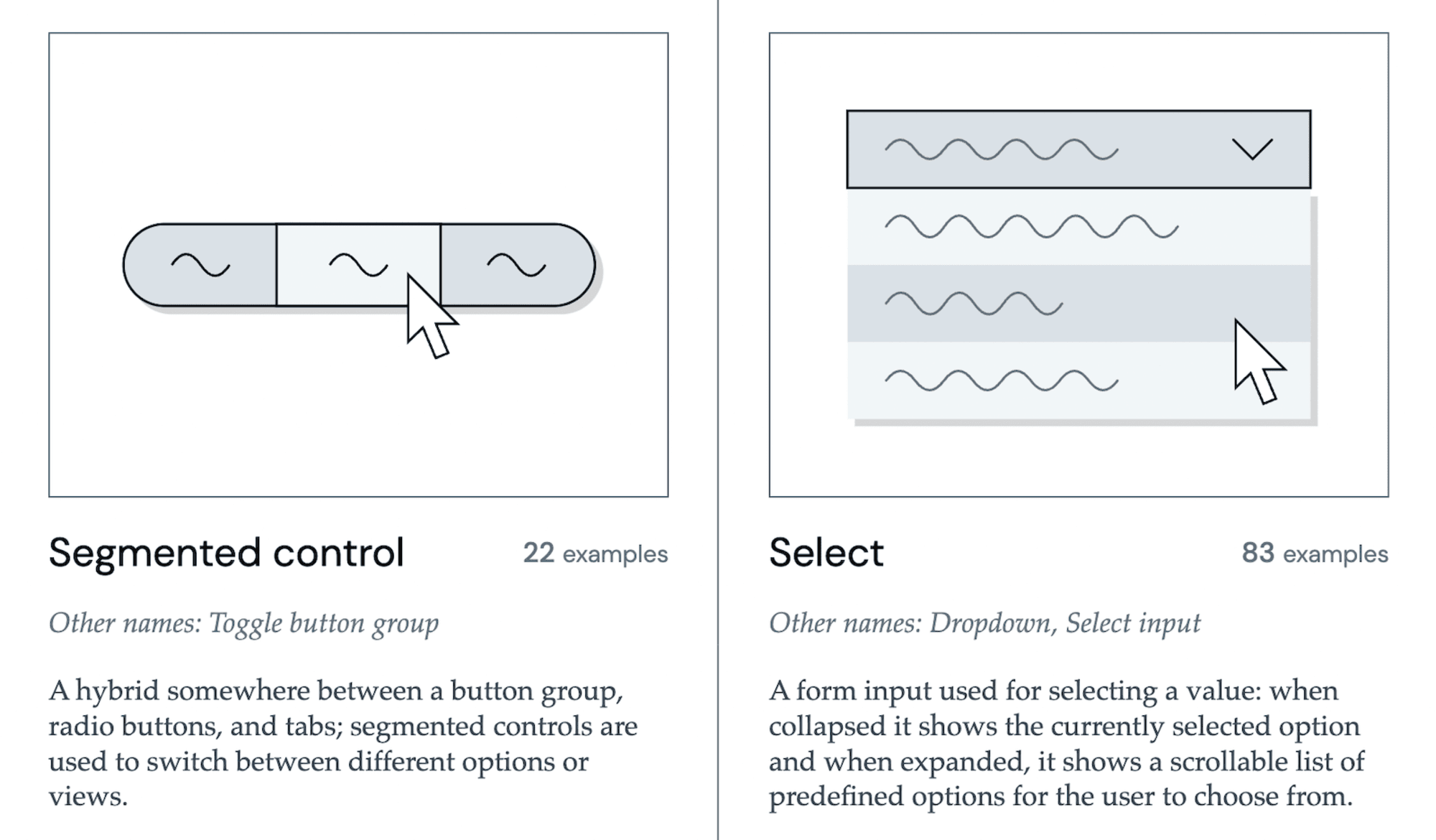 Thư viện thành phần thu thập các thành phần giao diện từ các hệ thống thiết kế trong thế giới thực.